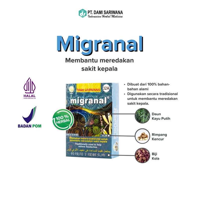 Obat Herbal MIGRANAL 100 Pil Meredakan Sakit Kepala